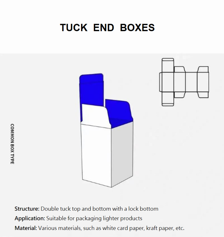 Staight Tuck End Boxes